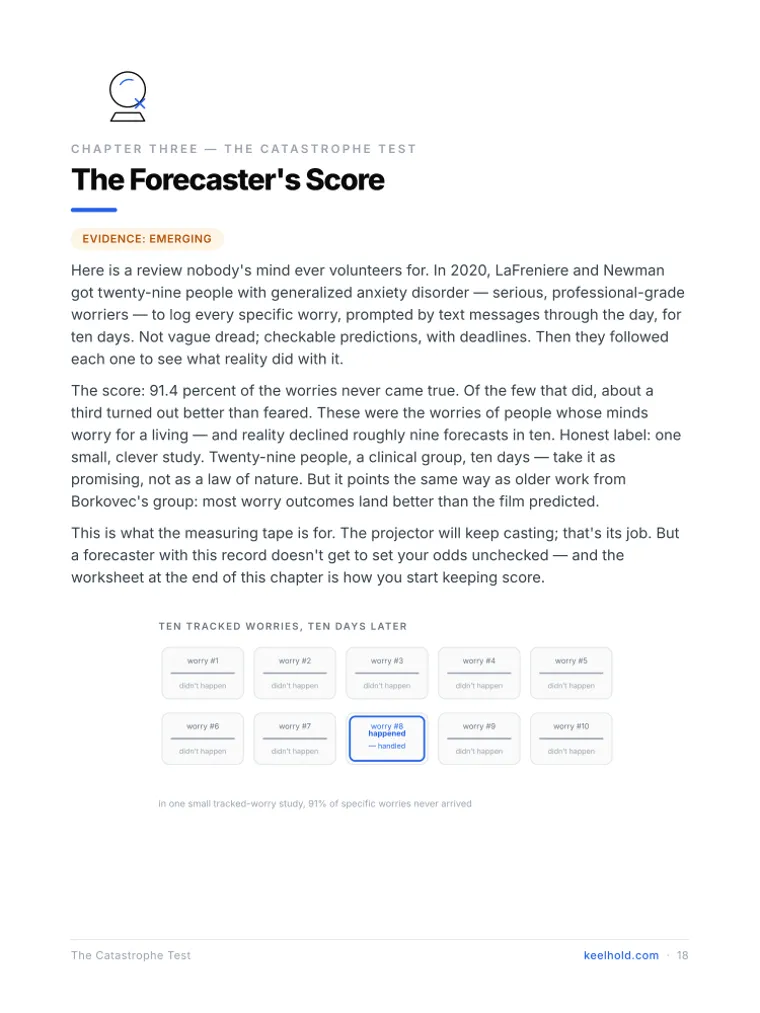 Inside the guide — the Forecaster's Score with diagram