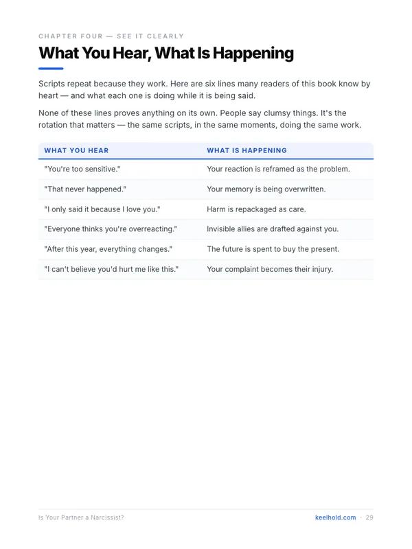 Inside the guide — comparison table