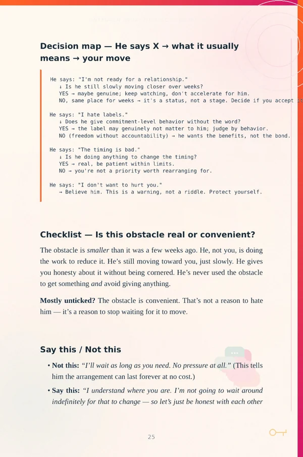 Inside the guide — decision map and Say this / Not this