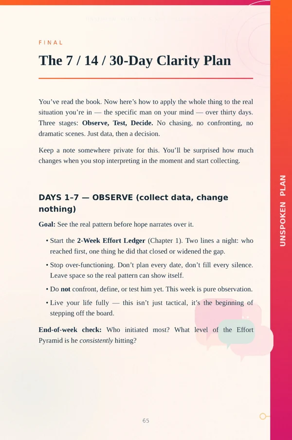 Inside the guide — the 7/14/30-Day Clarity Plan