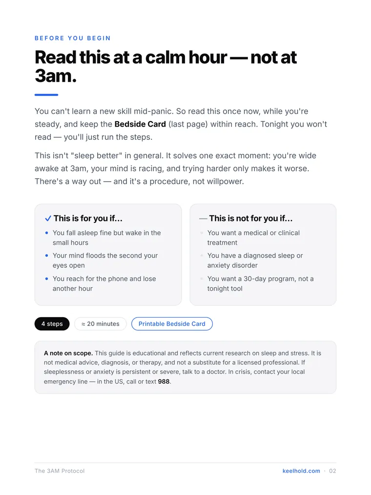 The 3AM Protocol sample — how to use it