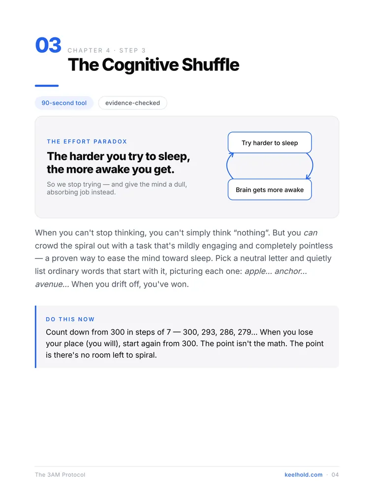 The 3AM Protocol sample — a step, in full