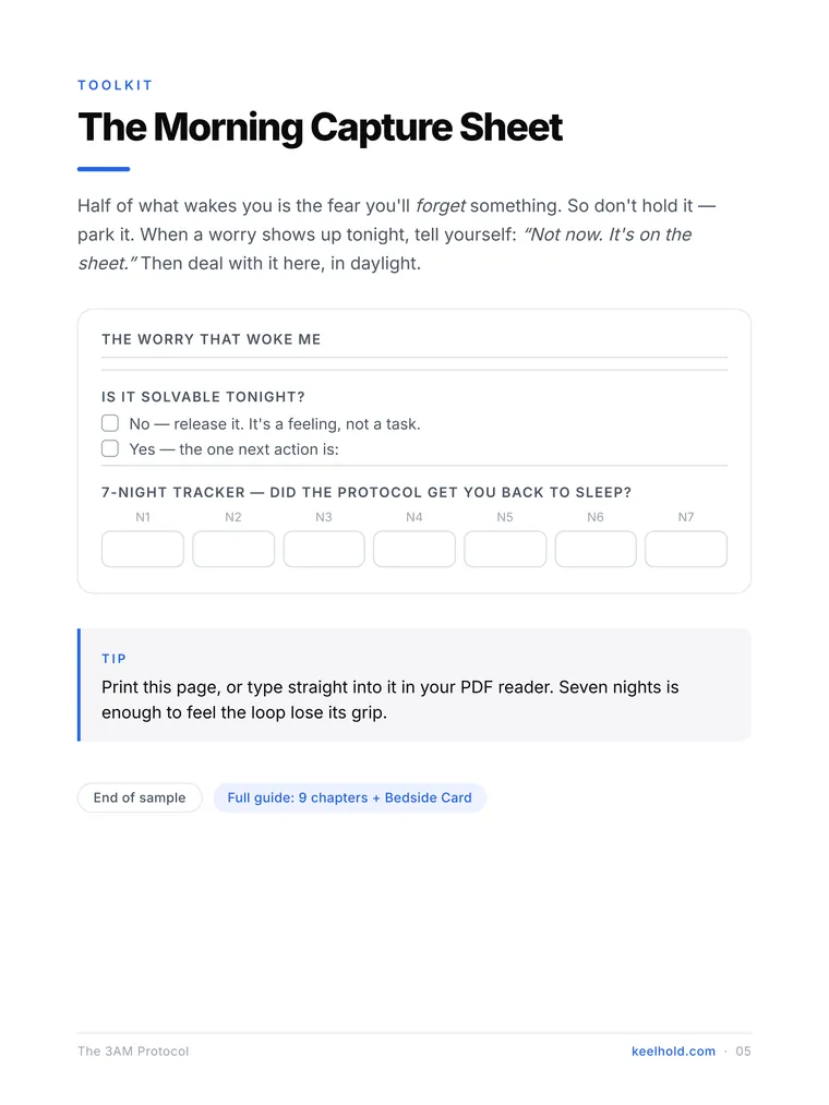 The 3AM Protocol sample — a printable worksheet